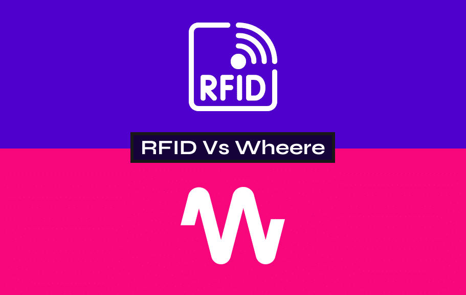 Comparaison de deux technologies RTLS : la technologie RFID (Radio Frequency Identification) et la solution de géolocalisation indoor Wheere. Visuel minimaliste aux couleurs de la charte graphique Wheere.